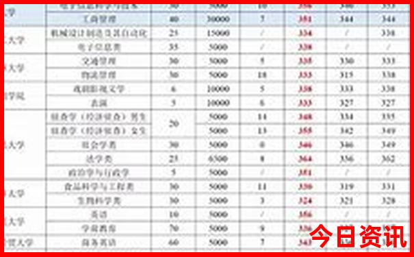 吊水楼瀑布是镜泊湖的著名景点